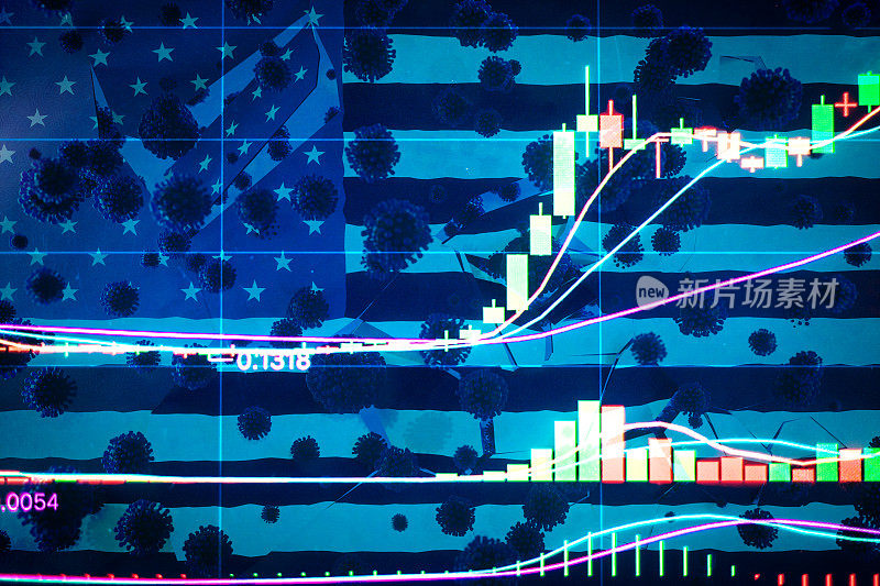 Coronavirus and USA finance